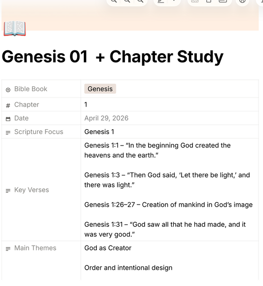 Genesis Chapter 1 Bible Study Guide: In the Beginning – A Deep Dive into Creation, God’s Power, and Purpose